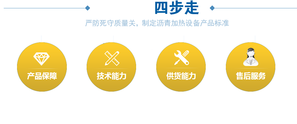 20年設備研制經驗，行業權威認可